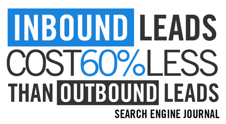 inbound marketing seo sydney